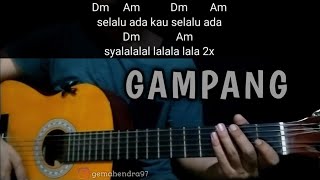 Kunci Gitar DEALOVA - Once | Kuncinya Dasar Semua