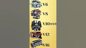Which Engine Sounds The Best Shorts V6 V8 V10 V12 W16 V16 Engine Supercars Automobile 