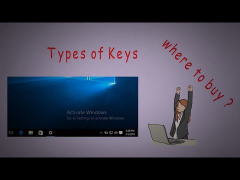 Activation Key |types |Retail|OEM|MSDN