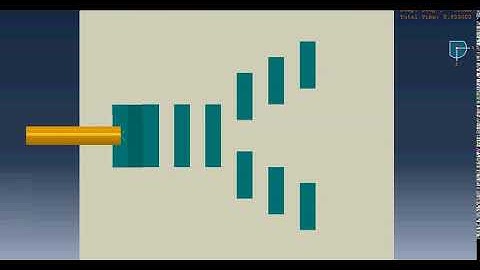 Domino with ABAQUS EXPLICIT