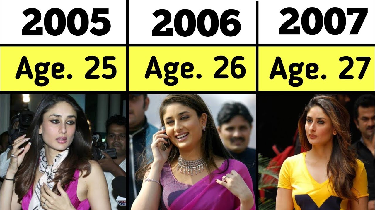 Kareena Kapoor From 2000 To 2023 Evolution of Kareena Kapoor From 20