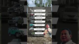TRENDING!! HERE ARE 7 LUXURY CARS OWNED BY PRESIDENT PRABOWO SUBIANTO #shorts