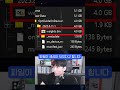 크롬의 업데이트가 논란인 이유;;;