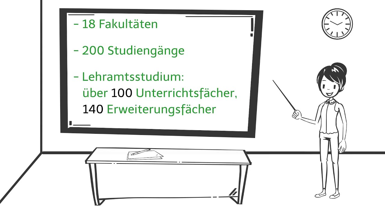 Das Studienangebot an der LMU München - YouTube