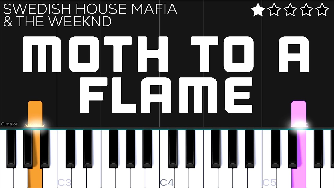 Swedish House Mafia and The Weeknd - Moth To A Flame | EASY Piano Tutorial