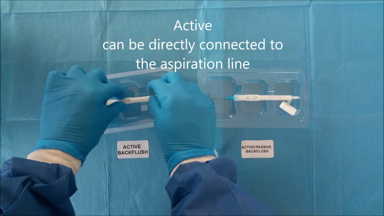 Backflush active & active/passive - YouTube