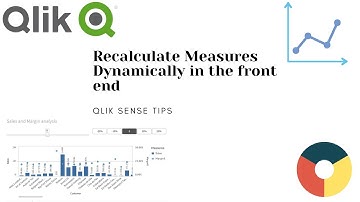 How to Dynamically Recalculate measures in the front end.