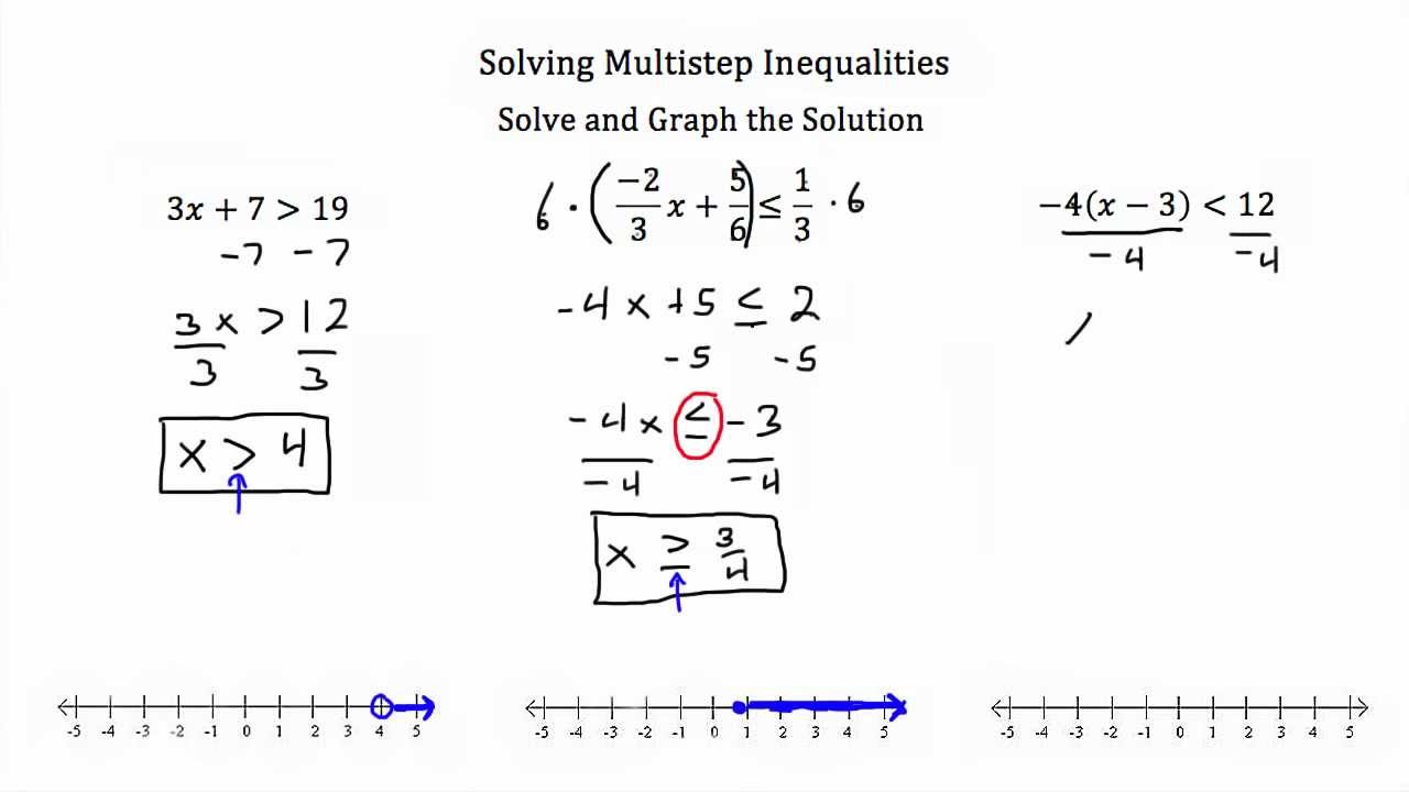 Solving Multi Step Inequalities Worksheet Answers Algebra 1 - Example