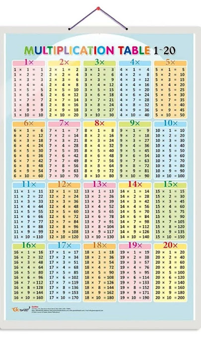 1 to 20 table #maths #mathematics #multiplication #khushi_2651