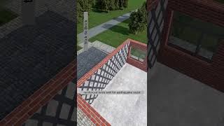 Reinforced Brick Wall Design For Earthquake Resistance