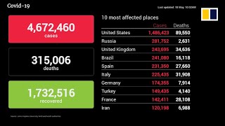 Coronavirus update May 18th, 2020: Death toll, infections and recoveries