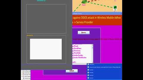 A Secure Intrusion Detection System Against DDOS attacks in MANET(D13)