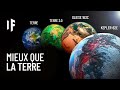 Des nouvelles exoplantes plus habitables que la terre 