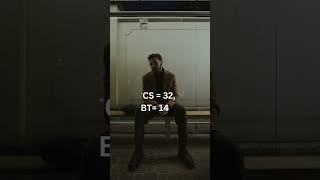 B.tech Vs M.tech Salaries In Iit Madras Reality Check For Students