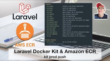 Docker Kit For Laravel - Amazon ECR Integration
