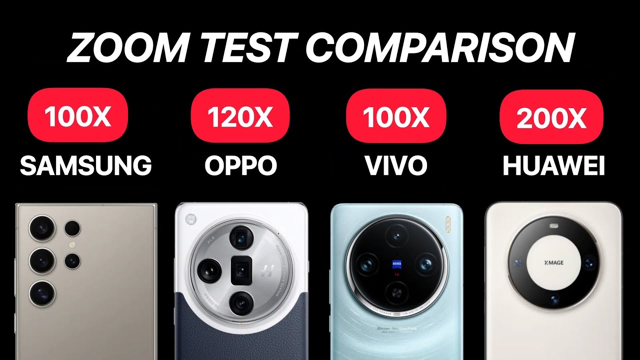 Zoom Test Comparison of SAMSUNG || OPPO || VIVO|| HUAWEI || #tranding ...