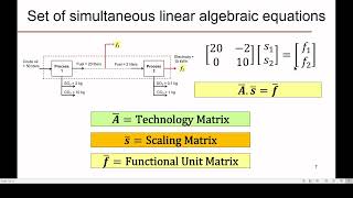 Week 8   Module 2   Matrix Calculations   2