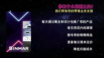 电子广告机的电子营销概念计划 (Digital Marketing Conceptual Plan with Digital Signage)