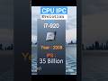 #PC IPC #Evolution | 3D COMPARISON | #CPU #IPS Growth Over Time #Short Part 1
