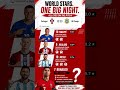 RONALDO'S BIG TEST! 👑❓ | Can CR7 Outshine Messi, Mbappé & Haaland Tonight?