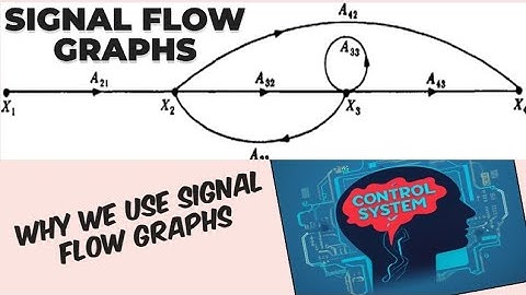 An Introduction to Signal Flow Graphs||How to Use Signal Flow Graphs in Control Systems