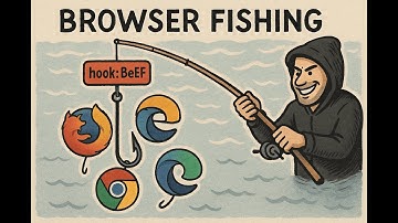 Browser Exploitation: Advanced XSS with BeEF Framework #BeEF #XSS #BrowserHacking