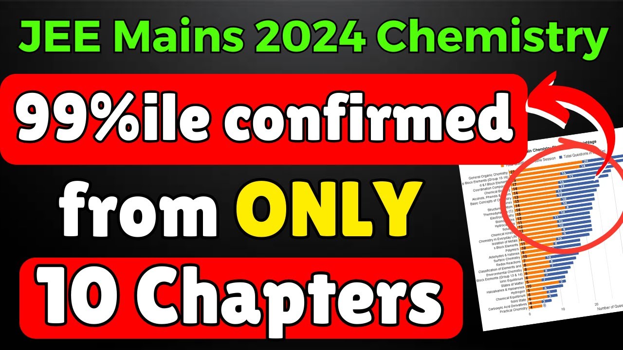 JEE Mains 2024 99 ile In Chemistry Confirmed Most High Weightage jee-mains-2024-99-ile-in-chemistry-confirmed-most-high-weightage
