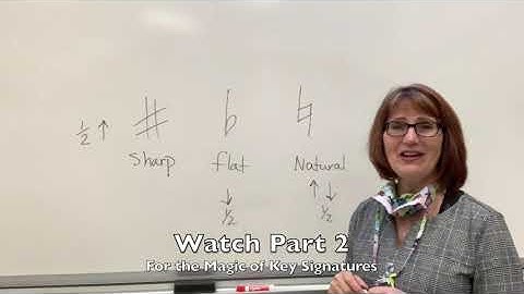 Key Signature Violin Part 1