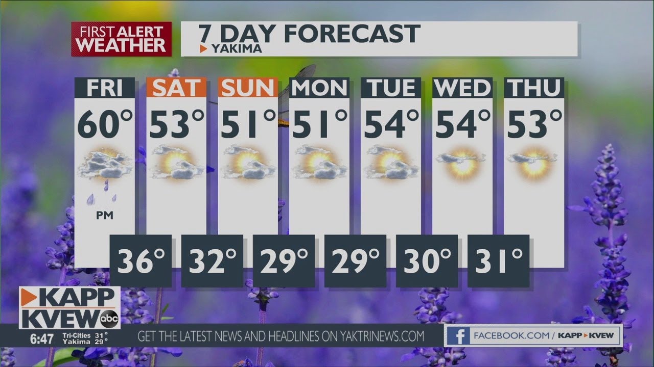 Rain chances, wind increasing heading into the weekend - YouTube