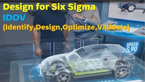 Design for Six Sigma -IDOV (Identify,Design,Optimize,Validate)