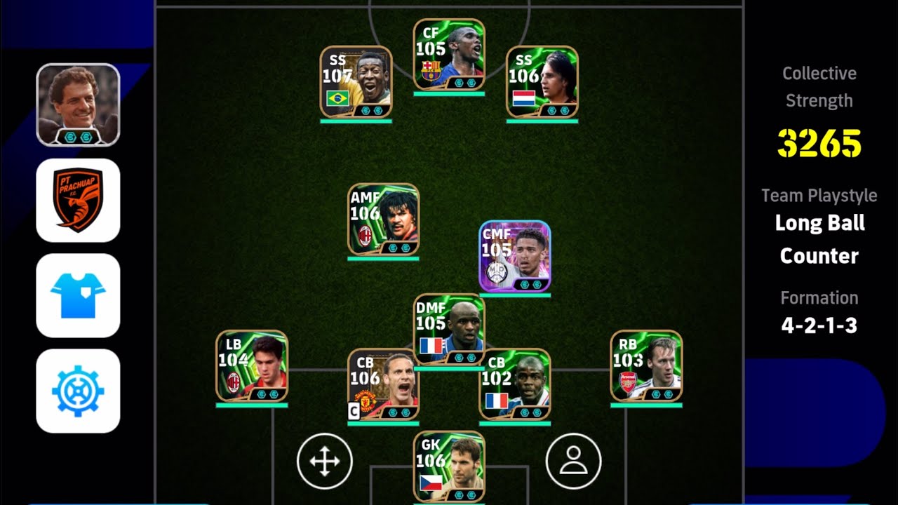 Top Ranking Division Match 