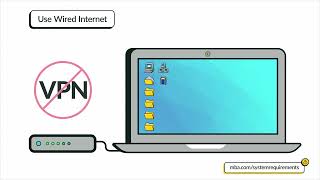 GMAT Exam Online: Before Test Day – Confirming Computer Readiness