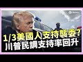 馬杜洛受審及政變風波