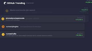 GitHub Trending - October 19, 2026 | Top 5 Repos Today