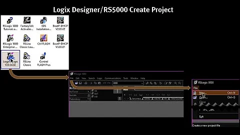 CMMT-xx-EP x1 + ControlLogix + EthIP + Tel_910 + EPD + Step6 + Create RS5000 Proj & CMMT Connection