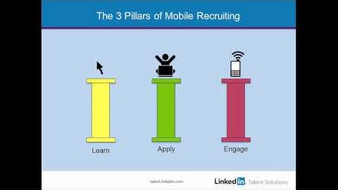 LinkedIn Mobile Recruitment Essentials in MENA [Webcast]