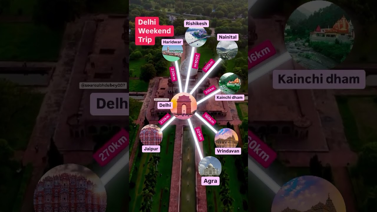 Delhi Weekend Trip Route Map
