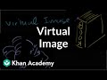 Virtual image  geometric optics  physics  khan academy