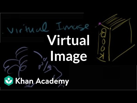 Virtual image | Geometric optics | Physics | Khan Academy