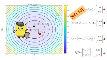 Section 4: The next iteration