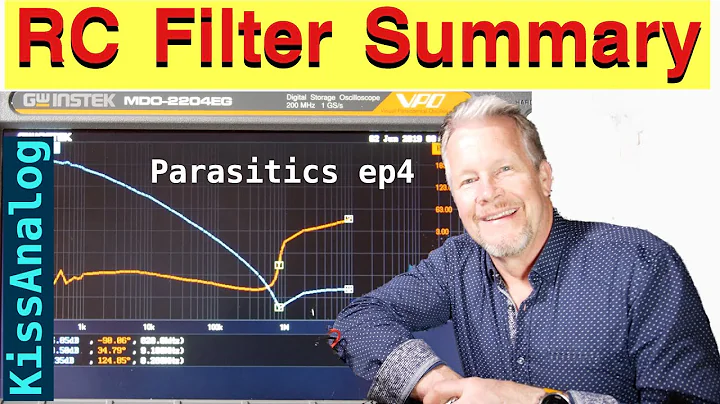 RC filter analysis and capacitor parasitics