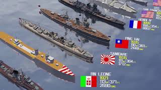 爽快感MAXの海戦バトル!敵艦を阻止して勝利を掴み取れ!あなたが次の大海原の王者よ! 爽快感MAXの海戦バトル!敵艦を阻止して勝利を掴み取れ!あなたが次の大海原の王者よ!