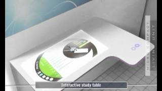 Final Thesis in Industrial Design From school of art and design & architecture university of gujrat