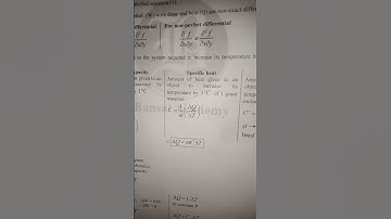 Thermodynamics topic Specific heat | Specific heat