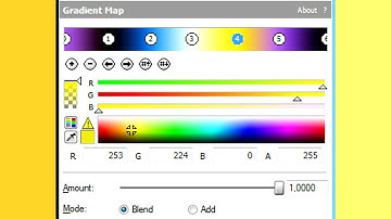 How To Do OQECE7593 Ultramax Ensemble
