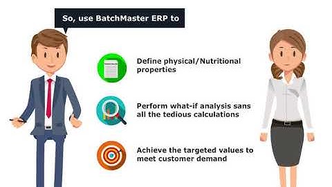 BatchMaster Process Manufacturing ERP Software