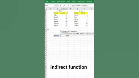 indirect function #indirect #excel #chart #excelsolutions #mexcel