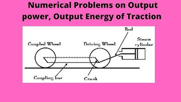 Traction Problems On Output Power Output Energy Transfer Service