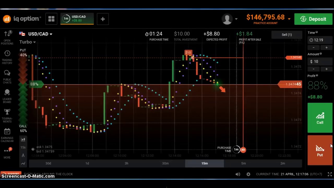 5 min binary options trading strategy