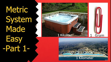 Unit 2 - Metric System - Part 1